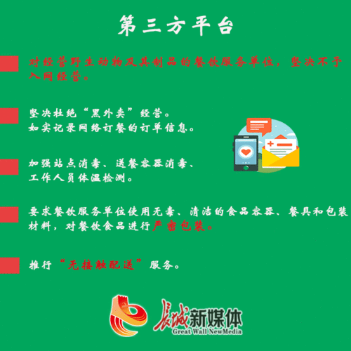 河北省發布網絡餐飲服務食品安全提示 禁止提供群體性餐飲服務
